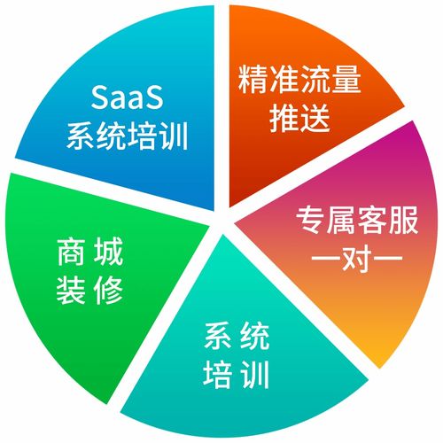 樂(lè)膠網(wǎng)蘇州運(yùn)營(yíng)中心盛大啟動(dòng)，開(kāi)啟網(wǎng)絡(luò)運(yùn)營(yíng)服務(wù)新篇章